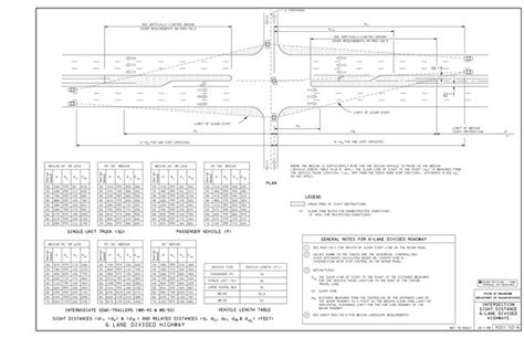 tdot standard drawing datasheet